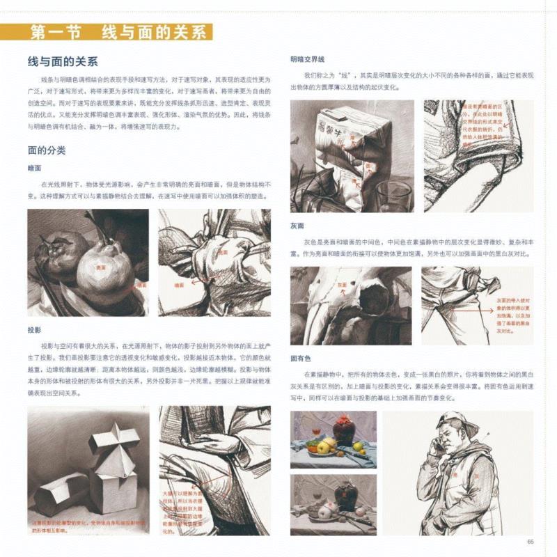 掌握了正确的练习方法，还愁画不好速写？,黄胜斌,小志,书籍,思路,知识点,黄老师,同学们,人物,高手,市面上