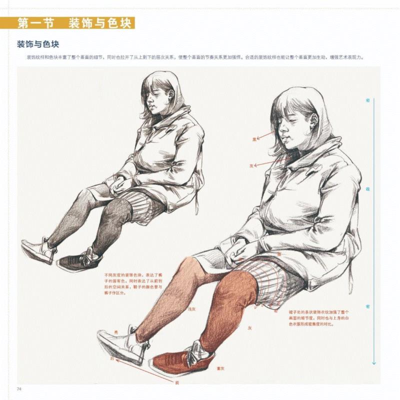 掌握了正确的练习方法，还愁画不好速写？,黄胜斌,小志,书籍,思路,知识点,黄老师,同学们,人物,高手,市面上