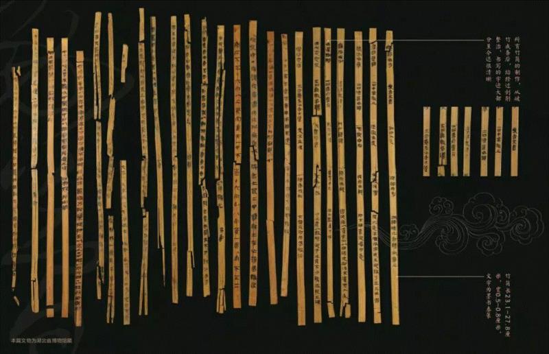 《国家宝藏》书中插图,秦国「昏姻」指南：丈夫出轨，杀之无罪？,丈夫,秦国,指南,日子,秦始皇,睡虎地秦简,法律,宣太后,婚姻,官府