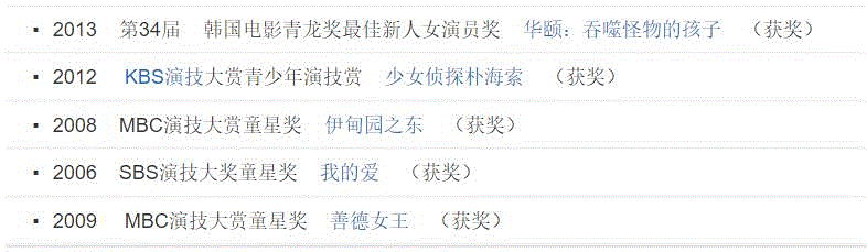 中毒了！这么老套的剧，追到停不下来,李律,世子,皇帝,父亲,郎君,韩国,古装,女孩,政治,儿子