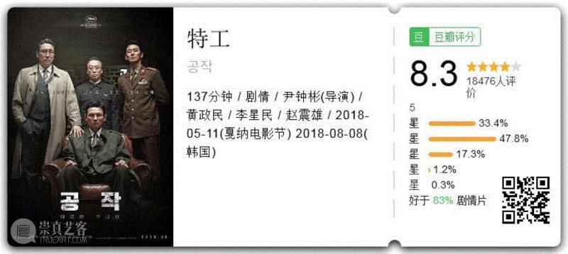 &nbsp;,难以置信的谍战片，竟还是真人真事？！,谍战片,真人真事,黑金星,朝鲜,李处长,电影,南北,广告,两国,特工