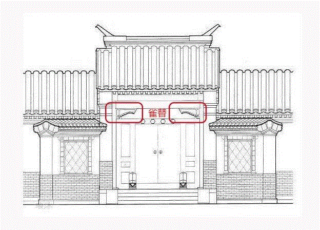 四合院大门辨识指南,四合院,指南,门楼,门枕石,雀替,门簪,门墩,装饰,左右,胡同