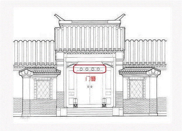 四合院大门辨识指南,四合院,指南,门楼,门枕石,雀替,门簪,门墩,装饰,左右,胡同