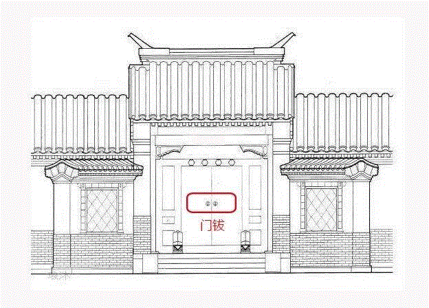 四合院大门辨识指南,四合院,指南,门楼,门枕石,雀替,门簪,门墩,装饰,左右,胡同