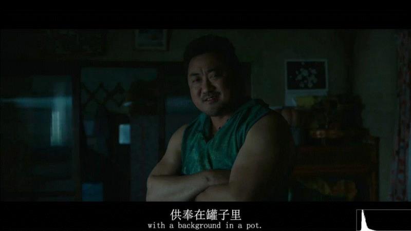 （是他是他就是他，我们的朋友马东锡，《釜山行》中的护妻狂魔）,终于来了！不愧是今年的韩国票房第一！,韩国,票房,江林,阴间,同行,李德春,金秀鸿,商业,阎王,与神同行