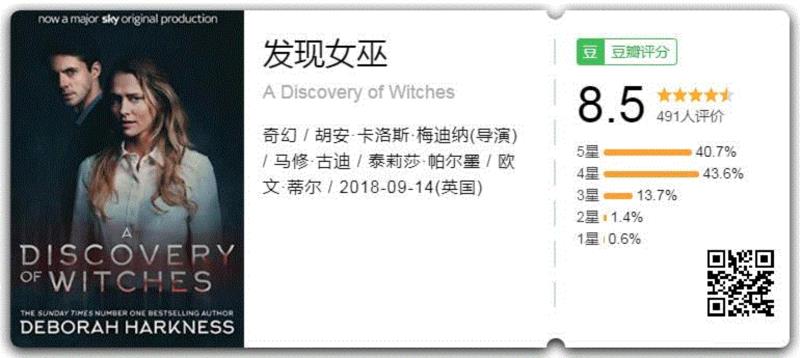 女巫与吸血鬼的禁忌之恋，真虐,女巫,吸血鬼,禁忌之恋,戴安娜,图书馆,马修,英剧,质感,牛津,族群