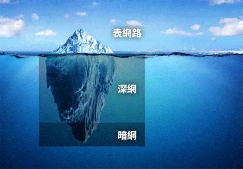 没有一个鬼，但比鬼更吓人！,暗网,视频,电脑,机主,Charon,隐私,里面,电影,比特币,网路