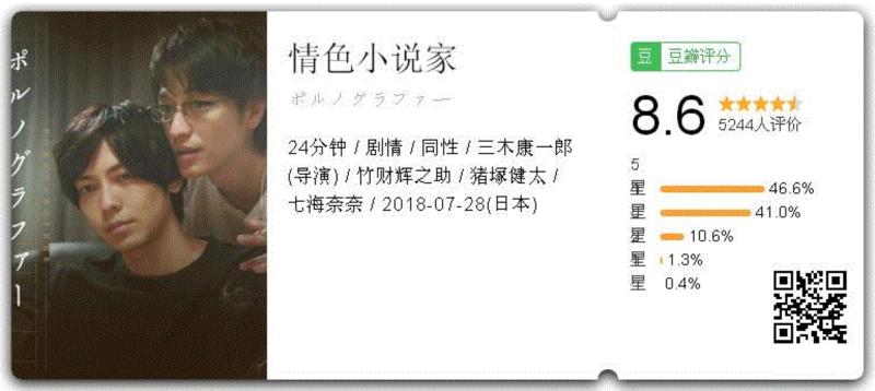 岛国深夜剧的尺度，我们不服不行,尺度,岛国,小说家,木岛,情色,小说,春彦,台词,司机,大学生