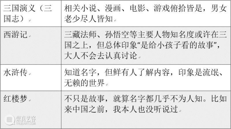 访谈 | 日本版西游记，悟空你忧郁了,西游记,日本,悟空,戏剧,武玉江,东京,袁鸿,里面,七龙珠,西游