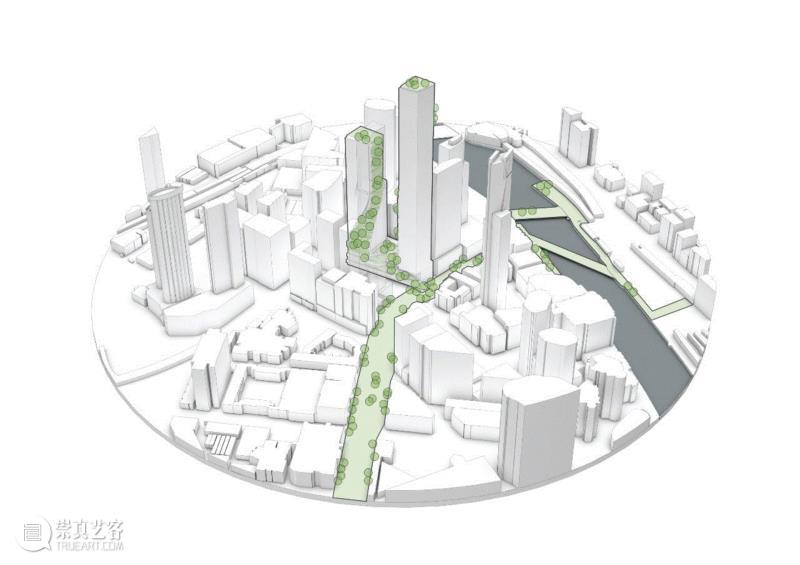 分析图 图片来自 UNStudio,UNStudio“绿色脊柱”方案赢得澳洲南岸区超高层地标竞赛,脊柱,UNStudio,绿色,澳洲,南岸区,超高层地标,塔楼,住宅,墨尔本,建筑师