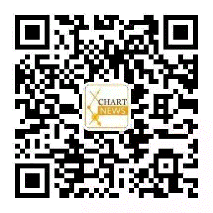 高贵如你，也请收藏这份《皇后攻略》！,皇后攻略,皇帝,后宫,后妃,秀女,宫女,内务府,皇上,紫禁城,妃嫔