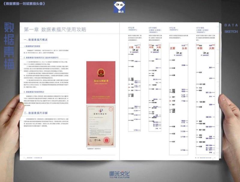 刘斌《数据素描》——教你如何3天快速提高20分！,刘斌,数据素描,素描,头像,小志,美术,商城,特价,粉丝,福利