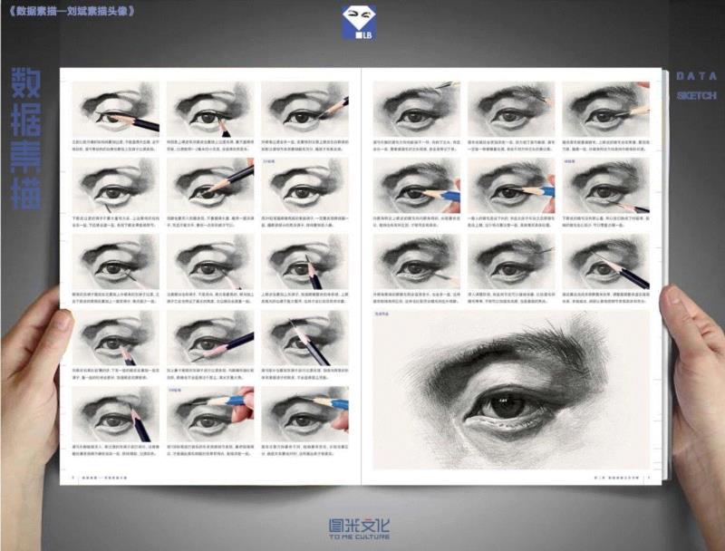 刘斌《数据素描》——教你如何3天快速提高20分！,刘斌,数据素描,素描,头像,小志,美术,商城,特价,粉丝,福利