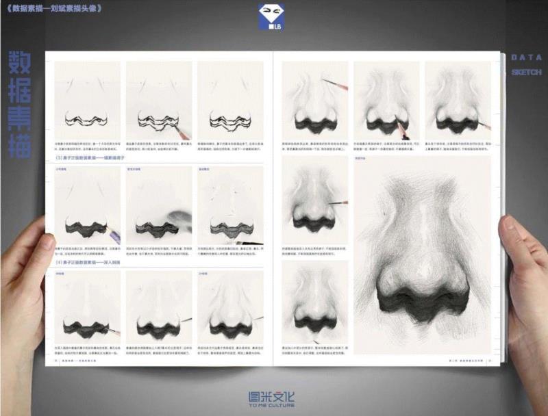 刘斌《数据素描》——教你如何3天快速提高20分！,刘斌,数据素描,素描,头像,小志,美术,商城,特价,粉丝,福利