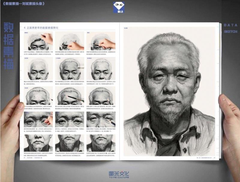 刘斌《数据素描》——教你如何3天快速提高20分！,刘斌,数据素描,素描,头像,小志,美术,商城,特价,粉丝,福利