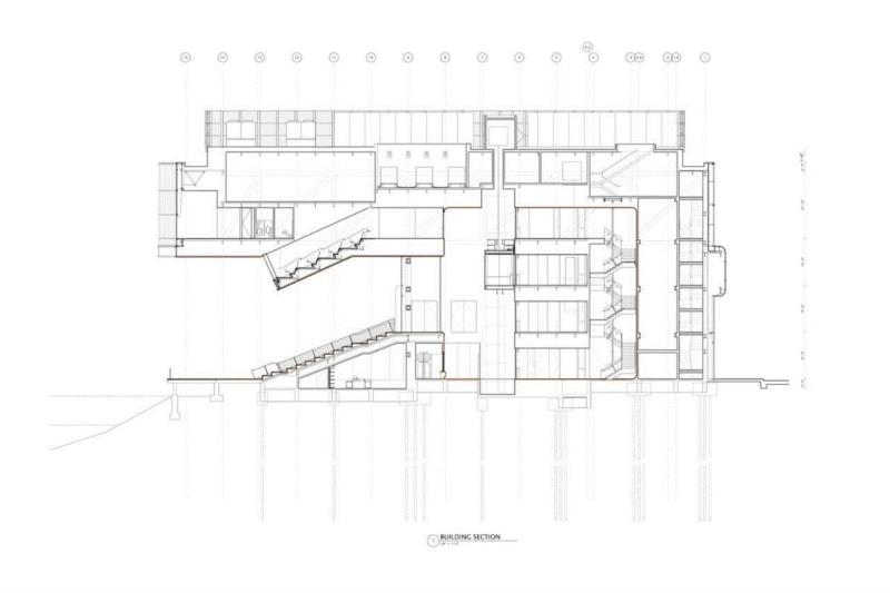 剖面图,波士顿当代艺术中心 / Diller Scofidio + Renfro,波士顿当代艺术中心,剧院,建筑,平面图,剖面图,视线,博物馆,滨海,步道,看台