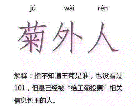 看懂艺术，不做“菊外人”,松菊图,边寿民,扬州八怪,墨线,松美术馆,绫本,扬州,男团,清初,书画家