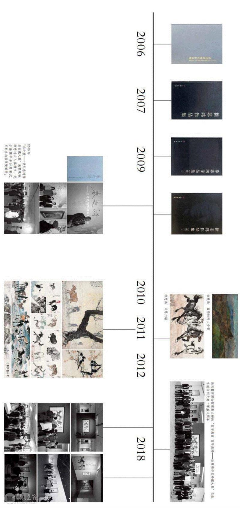 【保利春拍重磅推介】徐悲鸿纪念馆藏《群奔》姊妹篇——徐悲鸿画马鉅製《天马六骏》,徐悲鸿,天马六骏,徐悲鸿纪念馆,保利,群奔,姊妹篇,马鉅製,天马徕,悲鸿,王振宇
