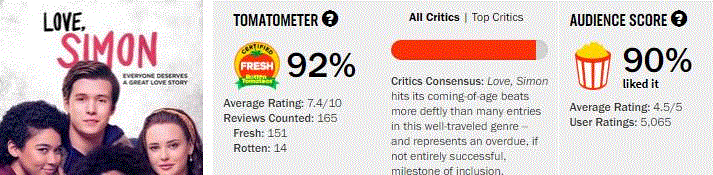 近期最火男同纯爱片,很突破!,近期,火男,纯爱片,电影,西蒙,同性恋,爱情,楼主,邮件,同性