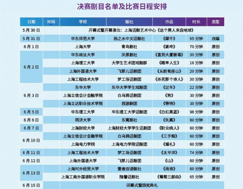 第十五届大话节决赛作品 | 上海立信会计金融学院  白乌鸦话剧团《三手烟》,大话节,上海立信会计金融学院,白乌鸦话剧团,三手烟,话剧,大学生,剧目,戏剧,黑衣人,张奇