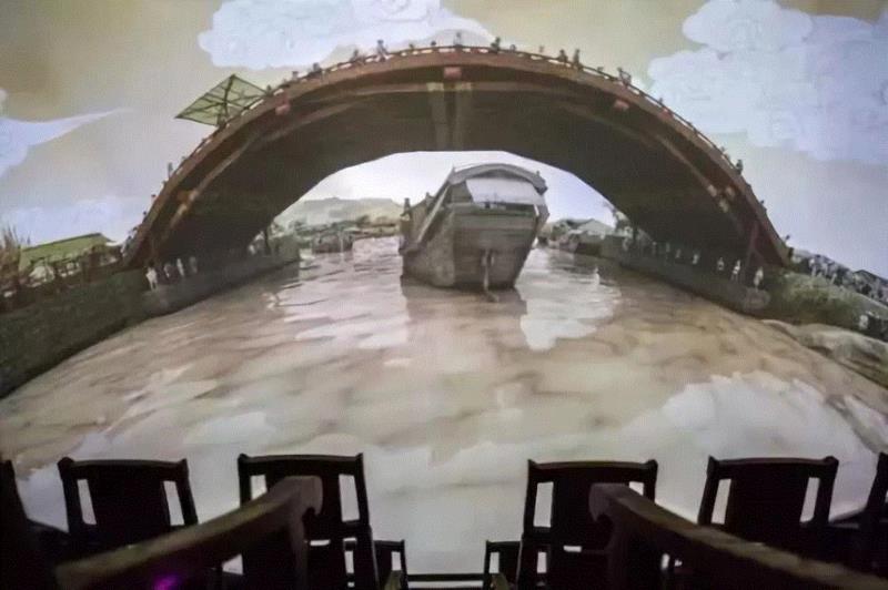 《清明上河图3.0》高科技互动艺术展，鸿合联手NEC 助力,上河图,NEC,鸿合,高科技,艺术展,长卷,投影机,影像,虹桥,球幕