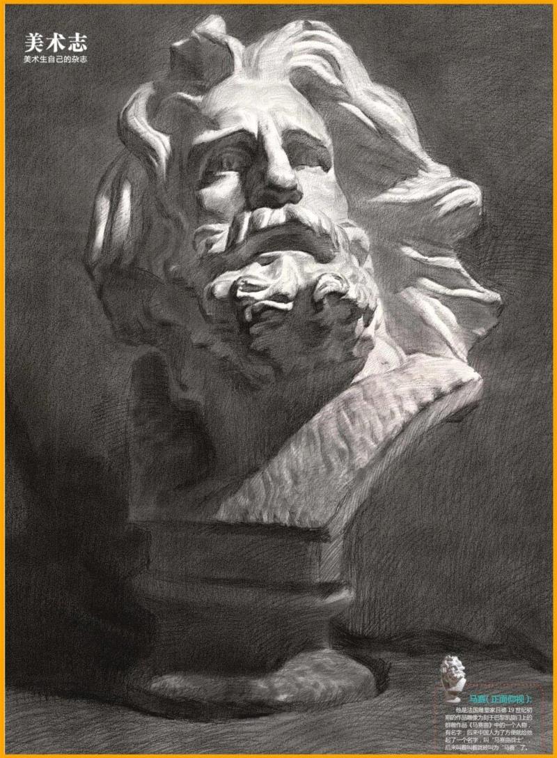 美术生必须要掌握的三个石膏像！你会画吗？