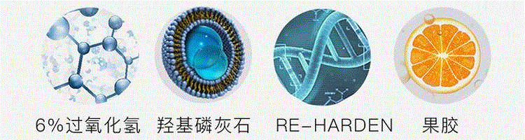 几十年小黄牙，贴它就白了