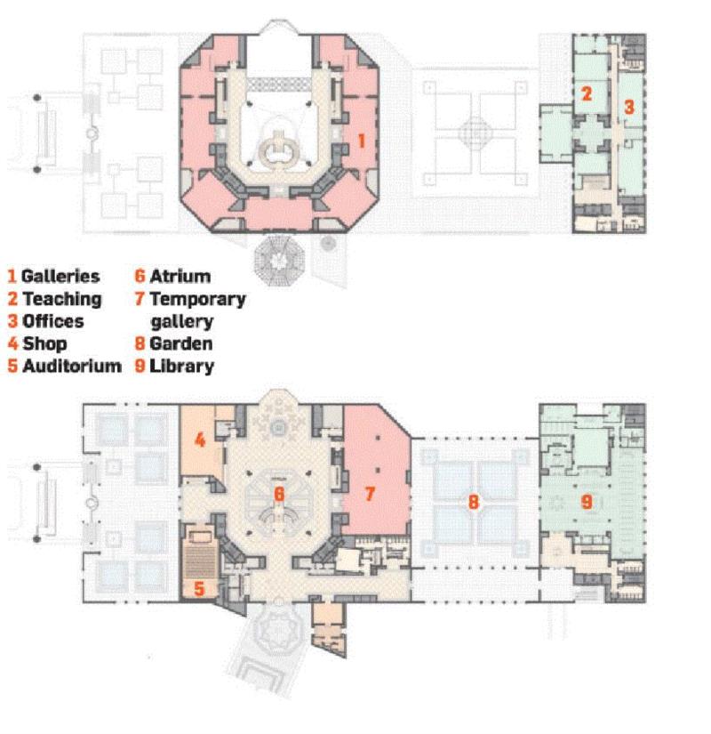 ▲ 伊斯兰艺术博物馆及建筑剖面图,卡塔尔珍宝亮相故宫，见证阿勒萨尼家族的「新天方夜谭」