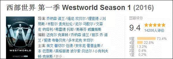 H（黄）B（暴）O（污）：电视剧原来还可以这么拍！