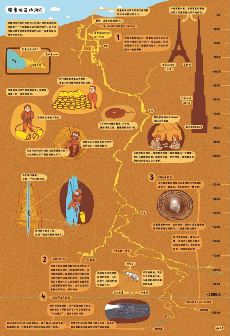 当我把这些给孩子看时，所有问题迎刃而解。,问天问大地，问不倒你爹地妈咪