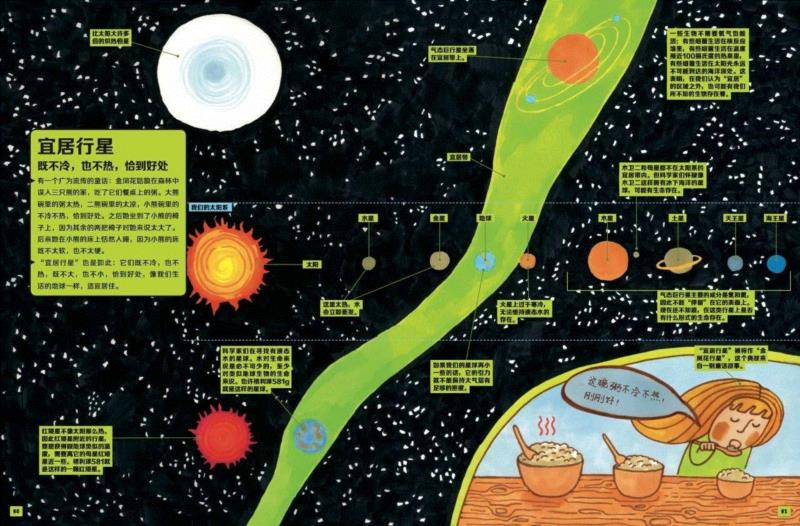 当我把这些给孩子看时，所有问题迎刃而解。,问天问大地，问不倒你爹地妈咪