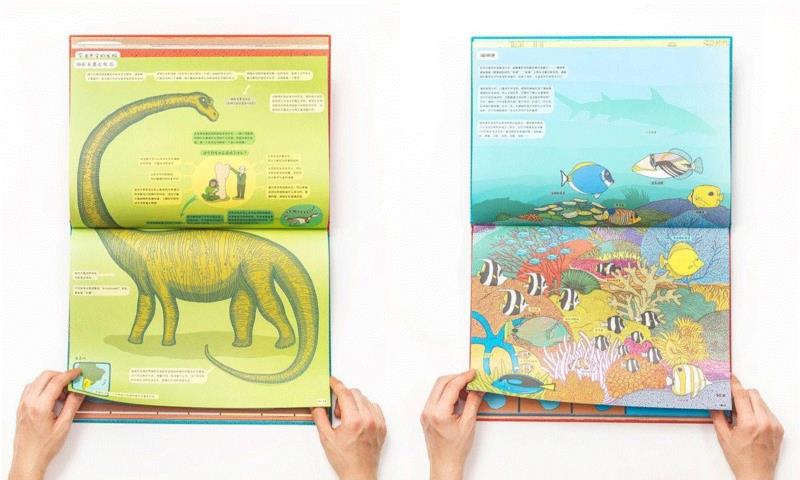 横向打开，会看到每一个对页展示了一个横切面。,问天问大地，问不倒你爹地妈咪