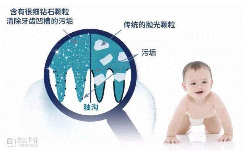 一支牙釉质修护牙膏，能为你改变什么？