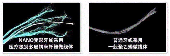  ,一支牙釉质修护牙膏，能为你改变什么？