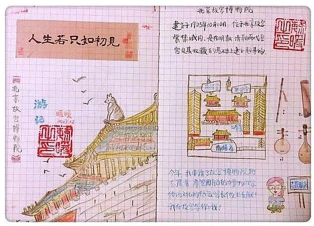 想用手帐记录你的博物馆之旅？你需要它……,博物馆,胶带,绘画,人物,彩铅,本子,课程,技巧,误区,排版