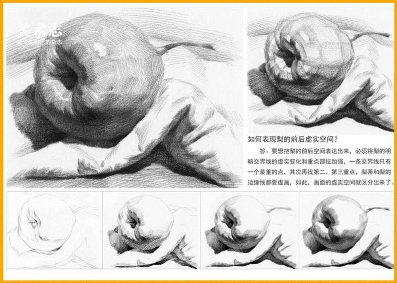 【素描水果教学】常见水果的作画步骤及结构剖析！,素描,步骤,苹果,形体,梨子,明暗交界线,交界,西红柿,蔬菜,球体