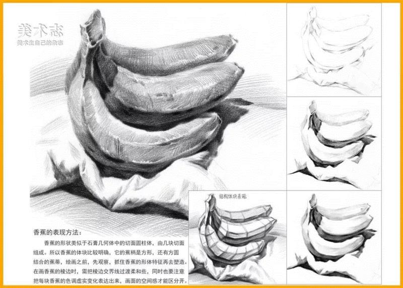 【素描水果教学】常见水果的作画步骤及结构剖析！,素描,步骤,苹果,形体,梨子,明暗交界线,交界,西红柿,蔬菜,球体