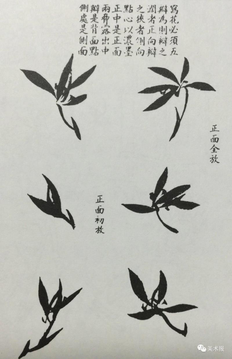 选自《芥子园画谱》，1679-1701年,贡布里希：画画，就像堆雪人,贡布里希,画画,雪人,图式,康斯特布尔,模仿,认知,艺术与错觉,心理学,记忆