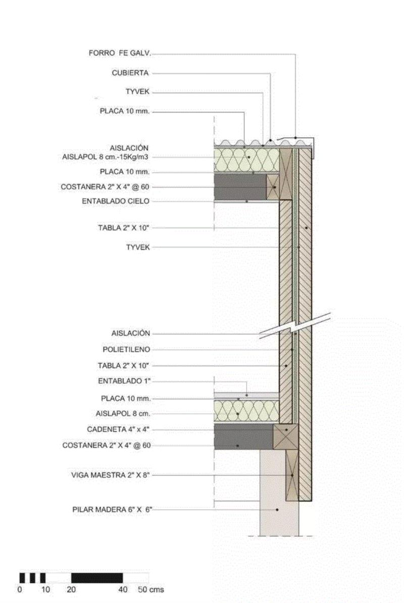 Lodge La Baita / Gubbins Arquitectos, Polidura + T
