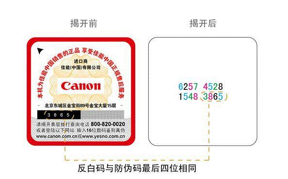 315又来了，买摄影器材别再被这些损招坑了！！,摄影器材,相机,电池,商家,行货,合一,水货,正品,储存,保修