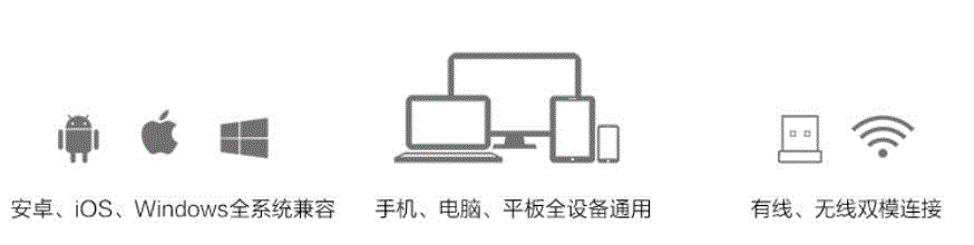 它兼容Mac、iOS、Windows、Android四大平台，手机、电脑、平板全设备通用！,你啪啪啪打字的样子，看起来真性感,打字,键盘,机械,设备,洛斐,复古,圆点,苹果,DOT,有红