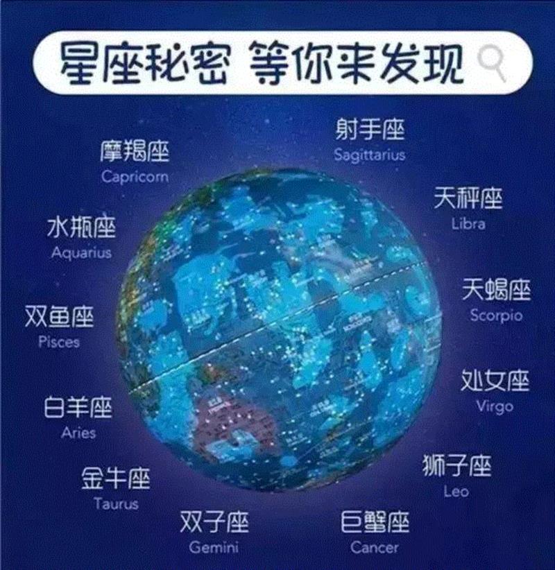 有了这个地球仪，孩子们都扔掉手机游戏来学习,地球仪,地球,太阳,宇宙,山脉,太阳系,地理,闪烁,球体,运转