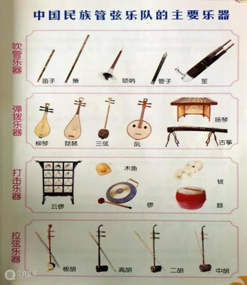 民族乐器挨个数，看看你叫得上名字的有几个？,乐器,民族,声部,乐队,音色,琵琶,优惠,唢呐,乐团,二胡