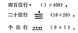 年初四的「四」有几种写法？,写法,符号,计数,数码,加法,巴比伦,倍数,原则,例子,埃及