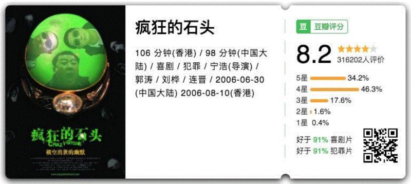 一间工艺品厂濒临倒闭，拆倒旧厂房的时候发现一件宝物——一块价值连城的翡翠。厂里决定用这块翡翠举办一个