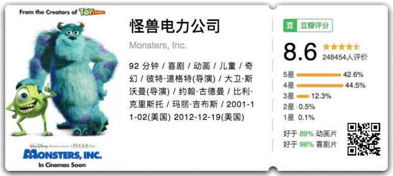 剧情简介,年味不够,喜剧来凑!20部最适合和家人一起哈哈哈的高分喜剧,喜剧,简介,短评,电影,豆瓣,剧情,老板,音乐,爷爷,推荐