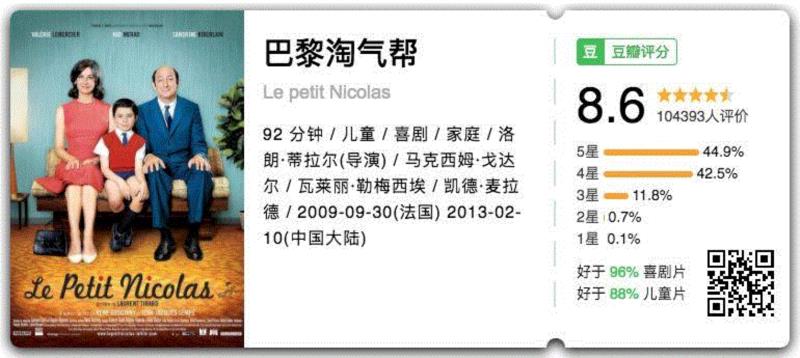 剧情简介,年味不够,喜剧来凑!20部最适合和家人一起哈哈哈的高分喜剧,喜剧,简介,短评,电影,豆瓣,剧情,老板,音乐,爷爷,推荐