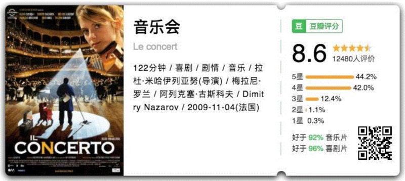 剧情简介,年味不够,喜剧来凑!20部最适合和家人一起哈哈哈的高分喜剧,喜剧,简介,短评,电影,豆瓣,剧情,老板,音乐,爷爷,推荐