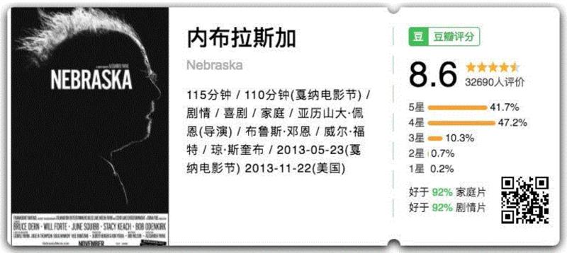 剧情简介,年味不够,喜剧来凑!20部最适合和家人一起哈哈哈的高分喜剧,喜剧,简介,短评,电影,豆瓣,剧情,老板,音乐,爷爷,推荐