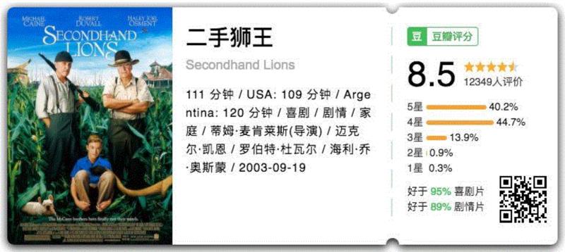 剧情简介 ,年味不够,喜剧来凑!20部最适合和家人一起哈哈哈的高分喜剧,喜剧,简介,短评,电影,豆瓣,剧情,老板,音乐,爷爷,推荐